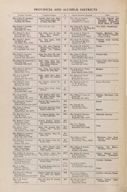 1969-1970_Vol_73 page 303.jpg